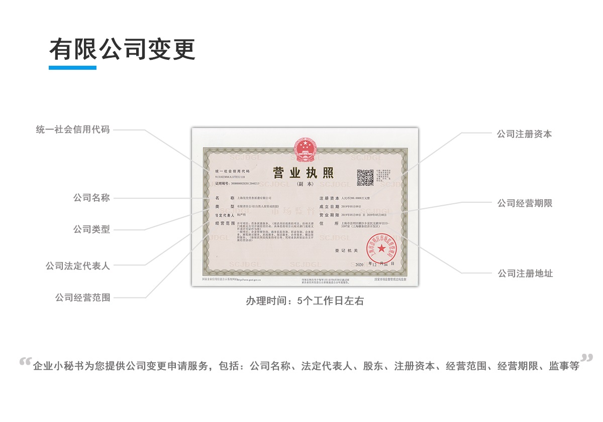 公司改股份公司变更