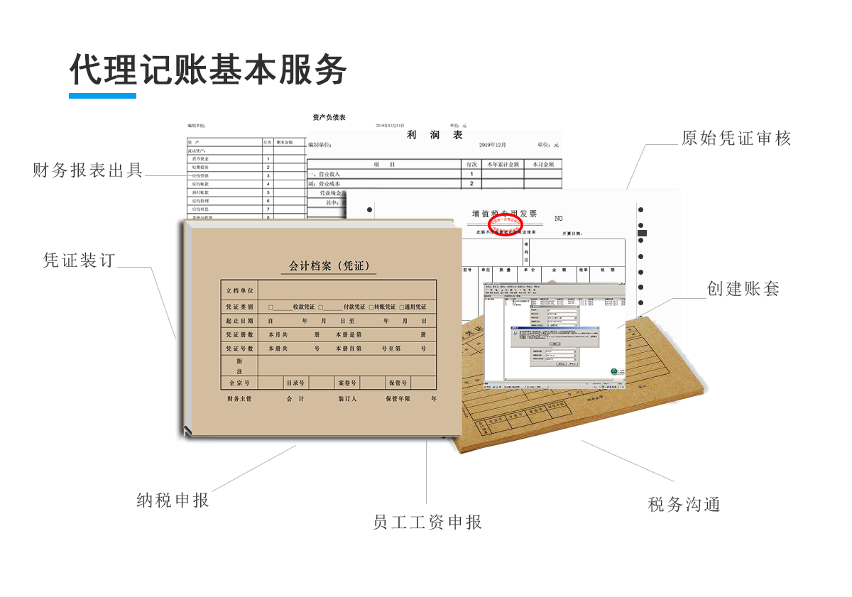 内资企业小规模代理记账