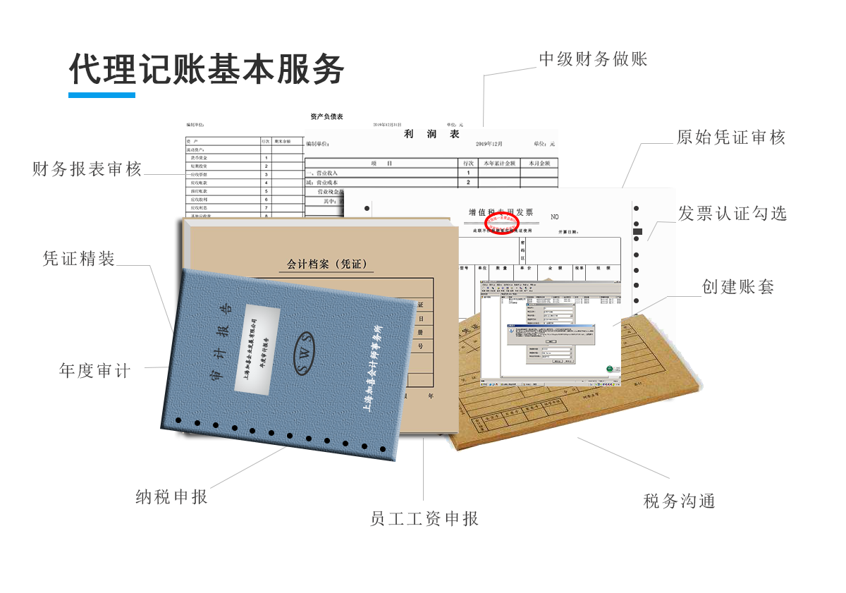 外资小规模代理记账