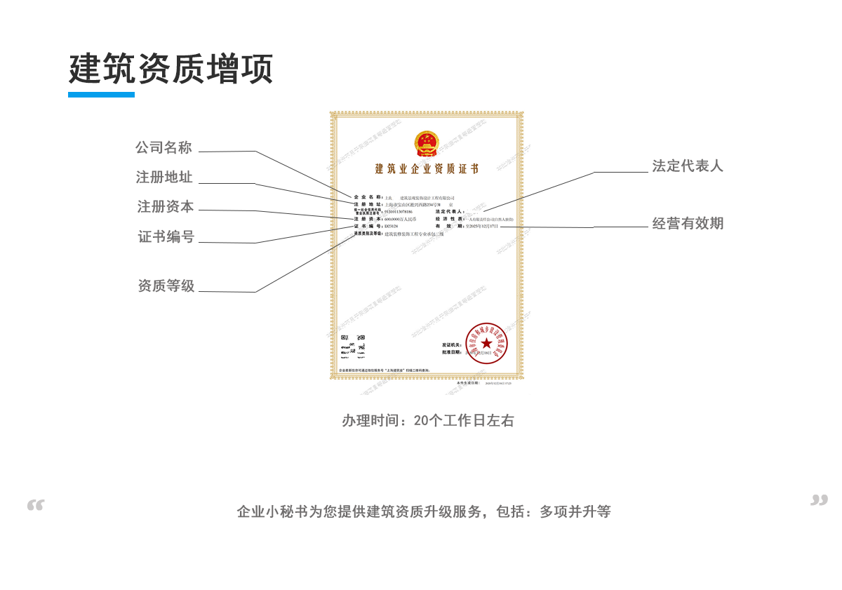 建筑资质升级