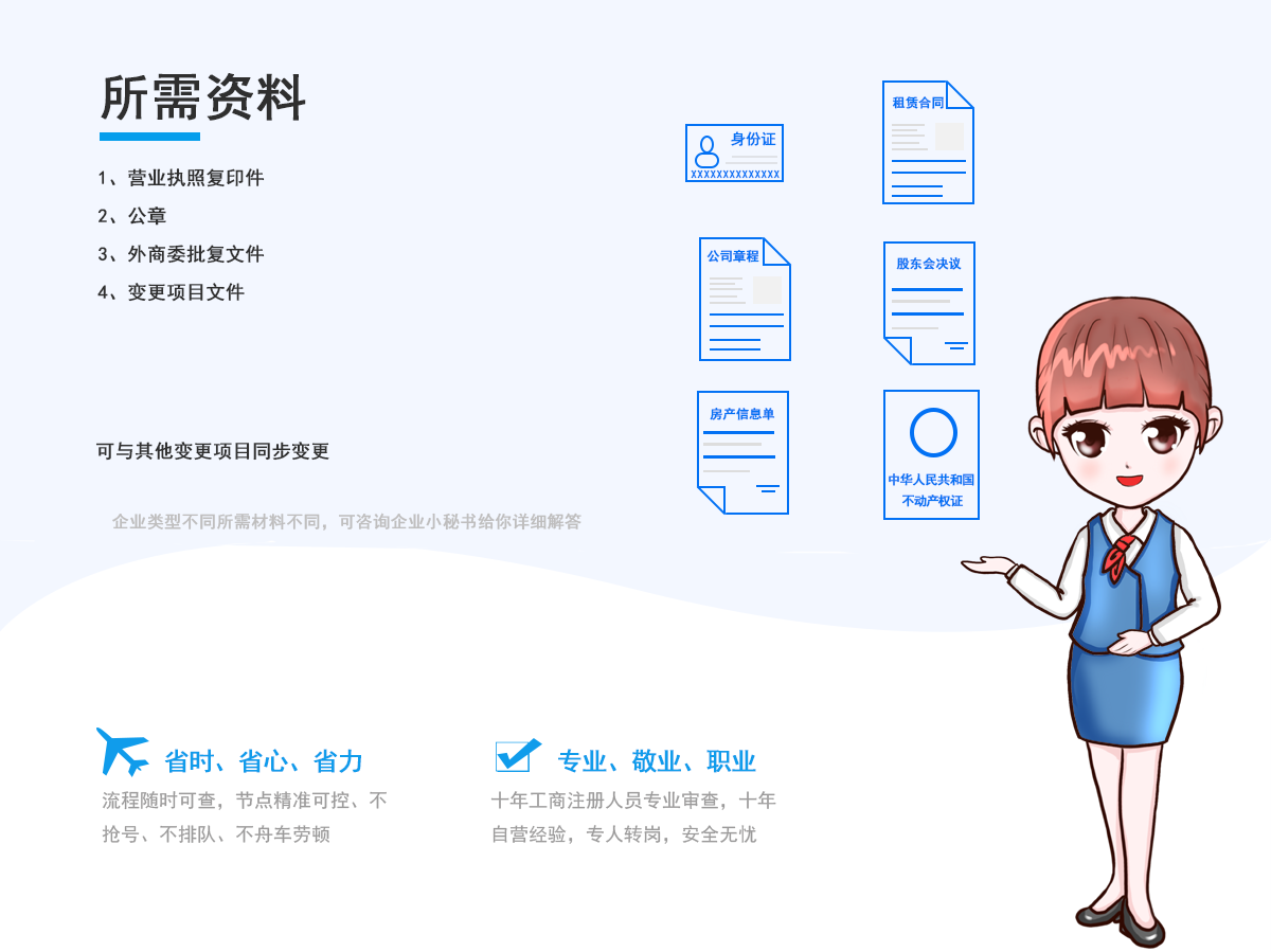 外资公司变更所需材料
