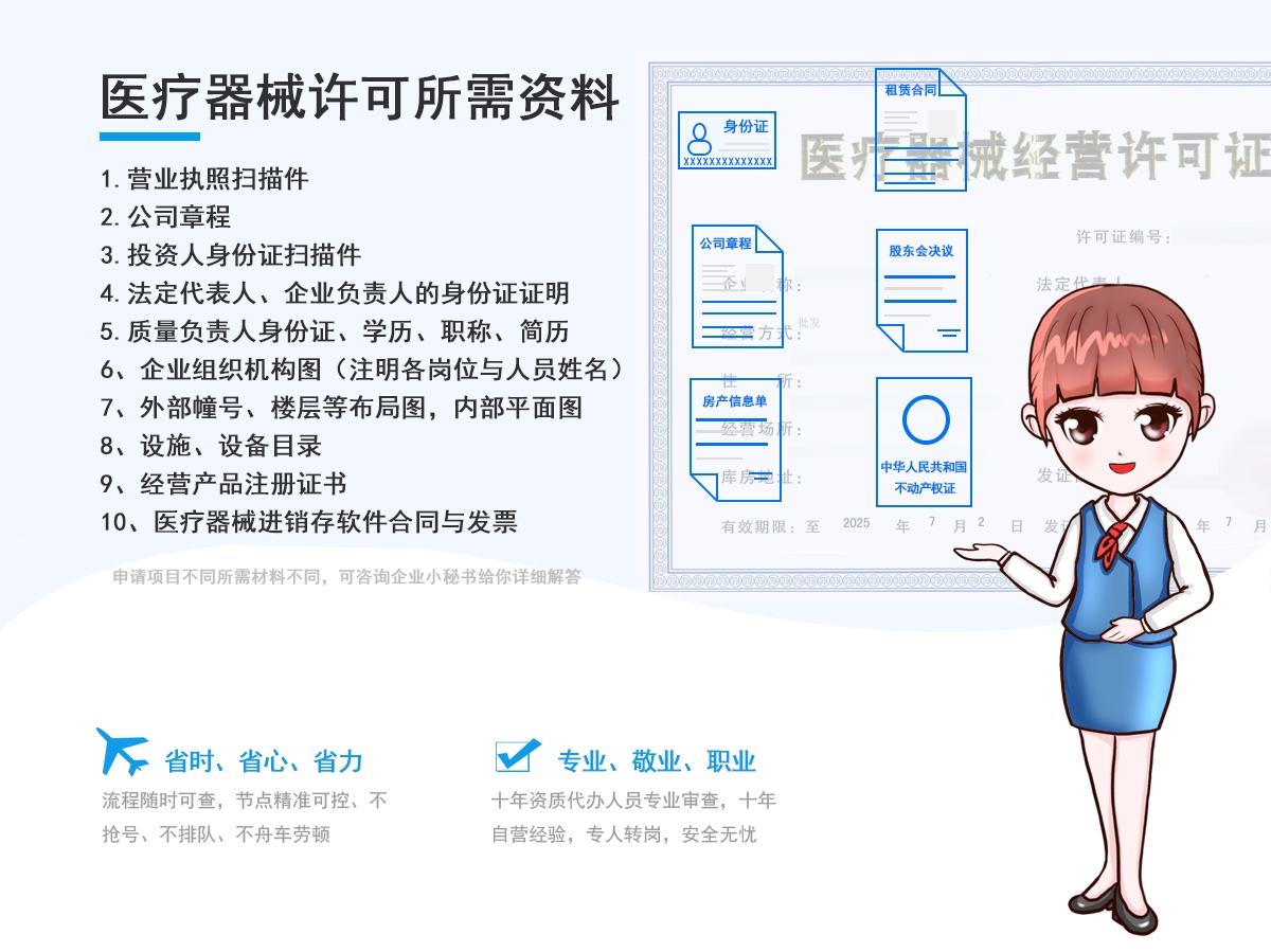 二类医疗器械许可证代办所需资料